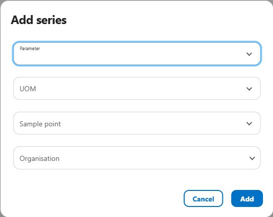 Add chart series dialog